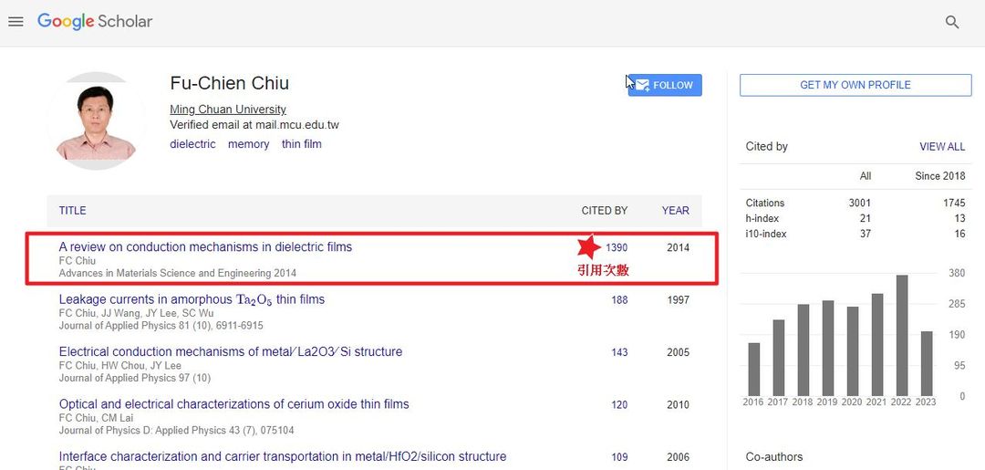 Featured image for “2023.08.10 本系邱福千教授論文被引用次數達1390次以上！”